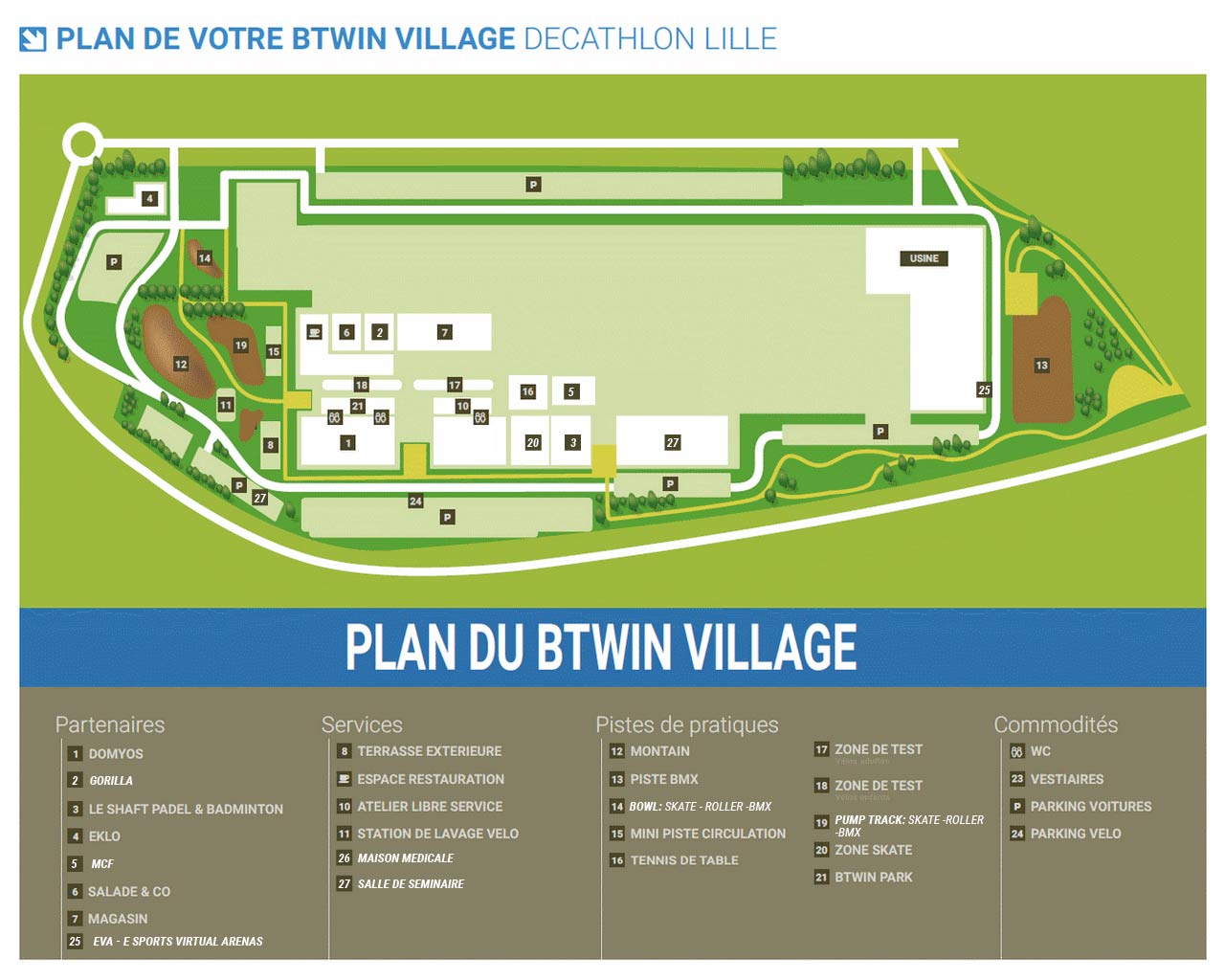 Plan du B'twin Village 