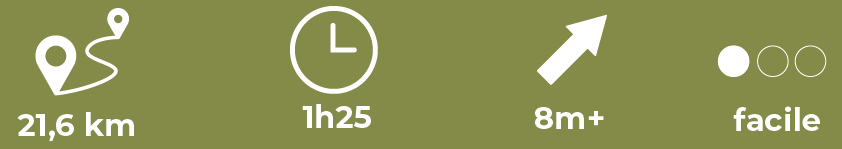 test site 3
